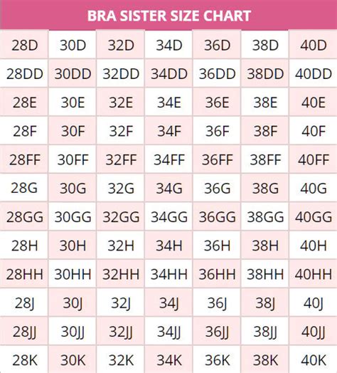 bra sister sizes chart|sister bra size for 38dd.